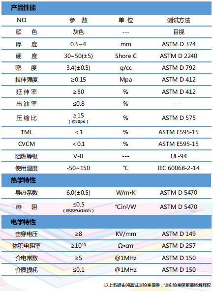 導熱絕緣材料H600-LY參數(shù)